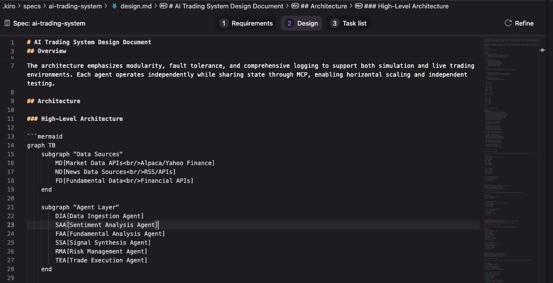 Kiro AI Trading System Design Document screenshot